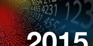 2015 kineska numerologija