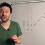 DA LI SE U VAMA KRIJE GENIJE: Rešite zagonetku sa 3 prekidača i saznajte!