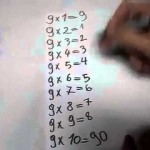 MAGIJA BROJEVA: Množenje bez razmišljanja! (video)