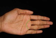 Ovu liniju na dlanu nemaju svi! Evo šta ona donosi na ljubavnom planu