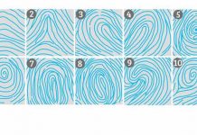 OTISAK PRSTA OTKRIVA TAJNE VAŠE LIČNOSTI