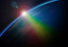 Karakteristike horoskopskih znakova