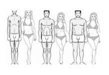 Po tipu tela ljudi se mogu podeliti u 3 grupe: Otkrjte koja je vaša i koje aktivnosti su vam ključne za zdravlje