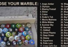 DA LI STE ČULI ZA TRKU KLIKERA