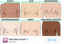 POSTOJI 8 TIPOVA BRADAVICA: A koje muškarci najviše vole?